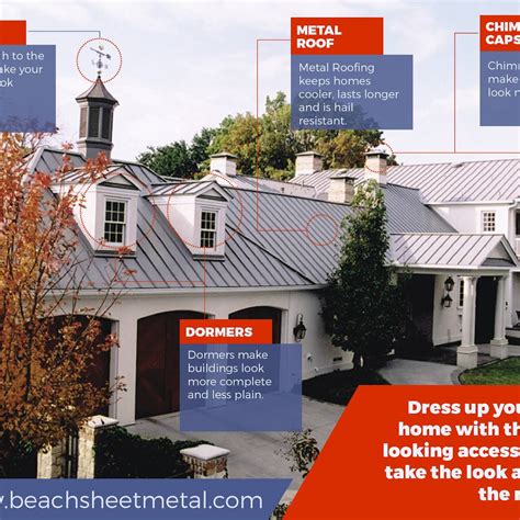 beach sheet metal co inc|metal dormers.